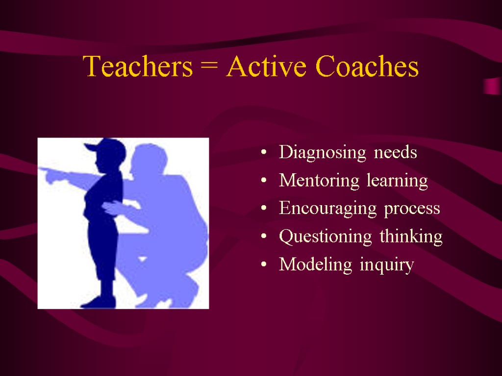 Teachers = Active Coaches Diagnosing needs Mentoring learning Encouraging process Questioning thinking Modeling inquiry